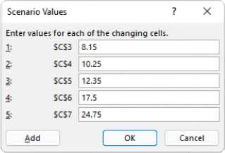 The Scenario Values dialog showing five changing cells, with a new value specified in a text entry box adjacent to each changing cell.