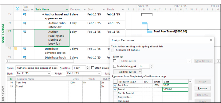 A screenshot of a cost resource assignment with a value entered in the Assign Resources dialog.