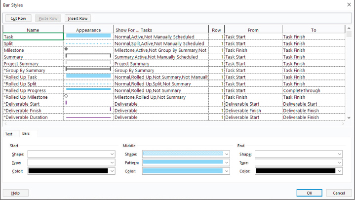 A screenshot of the Bar Styles dialog.