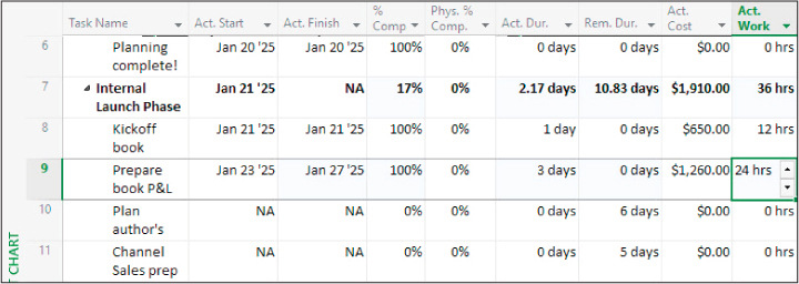 A screenshot of Gantt Chart view with the Tracking table showing change highlighting for recalculated fields.