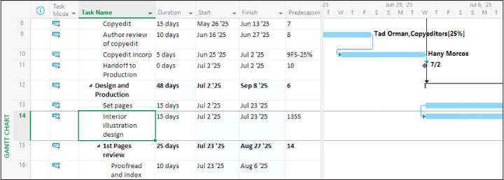 A screenshot of link lines between task relationships.