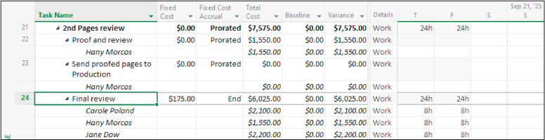 A screenshot of a $175 fixed cost accrued at the end of the task.