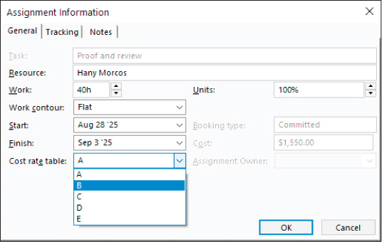 A screenshot of the Assignment Information dialog showing the Cost rate table list on the General tab.