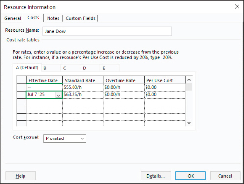 A screenshot of the Resource Information dialog showing effective dates and pay rates on cost rate table A on the Costs tab.