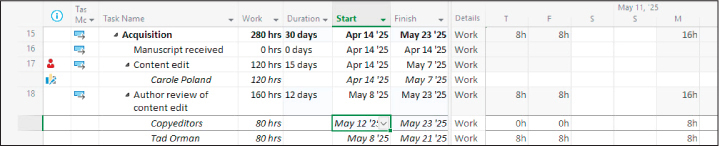 A screenshot of Task Usage view showing an edited resource assignment start date.