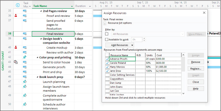 A screenshot of Gantt Chart view with the Assign Resources dialog open.