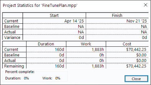 A screenshot of the Project Statistics dialog after inactivating a summary task.