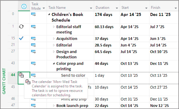 A screenshot of Gantt Chart view showing the task calendar in the Indicators column with the ScreenTip displayed for task 44.