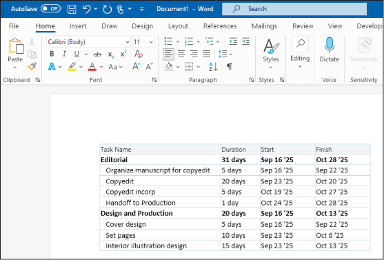 A screenshot of a Word document showing the pasted results of Project tasks displayed as a table with bolded summary tasks and indented subtasks.