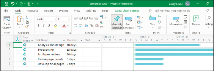 A screenshot of imported Excel tasks in a new Project task list showing all tasks with the default task mode of manually scheduled.