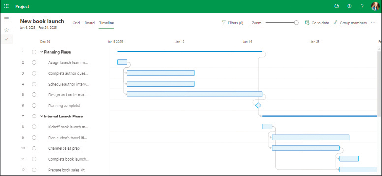 A screenshot of the Timeline view in Project for the web. 