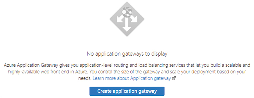 A screenshot of the Create Application Gateway button in the Azure Portal is shown. Clicking this button launches the Create Application Gateway wizard.
