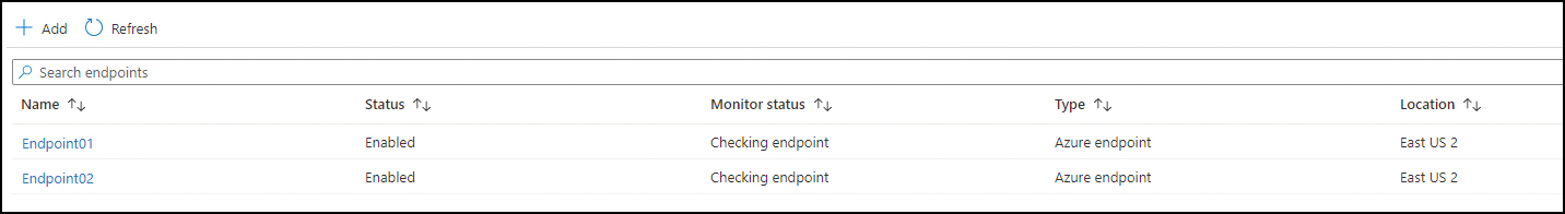 A screenshot of all the endpoints added to the Traffic Manager profile is shown.