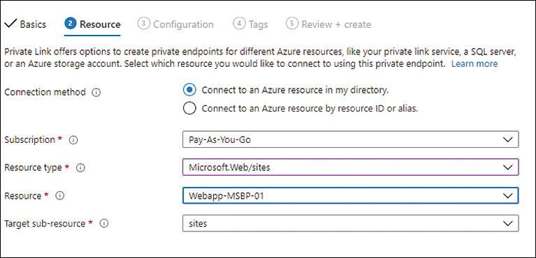 A screenshot of the Resource tab is shown. Connection method is set to Connect to an Azure Resource in My Directory. Subscription is set to Pay-As-You-Go. Resource Type is set to Microsoft.Web/sites. Resource is set to Webapp-MSBP001. Target Sub-Resource is set to Sites.