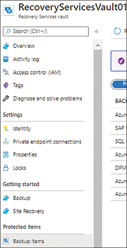 A screenshot showing the list of options in the Recovery Services vault with the Backup Items option selected.