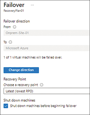 This figure shows a screenshot of the Failover page with the Direction of the failover, the Recovery Point set as Latest, and the Shut Down Machines Before Beginning Failover option selected.