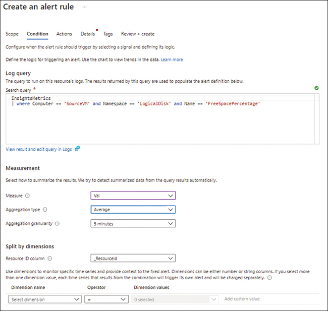 The figure shows a screenshot of the Create an Alert Rule wizard, under the Condition tab, with a Log Query section with the InsightsMetrics query is written, the Measurement section mentioning the options Measure sets as Val, the Aggregation Type sets as Average, the Aggregation Granularity sets as 5 minutes; then the section Split by Dimensions with the Resource ID column sets as ResourceID.