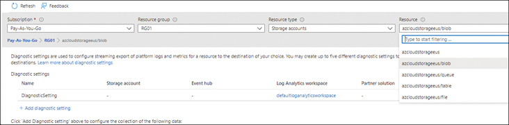 The figure shows a screenshot of the diagnostic settings with the Resource option that could be changed into other options: azcloudstorageeus/queue, azcloudstorageeus/table, and 'azcloudstorageeus/file.