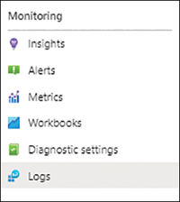 The figure shows a screenshot of the left configuration with the Logs option selected in the Monitoring section.