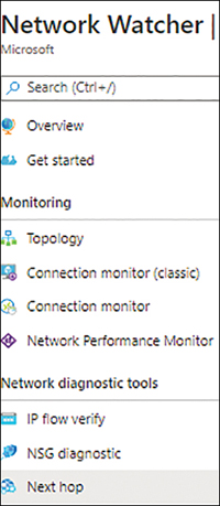A screenshot of the Next Hop tool listed under the Network Watcher service.