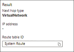 The screenshot is showing the test result with the Next Hop Type as VirtualNetwork and the Route Table as System Route.