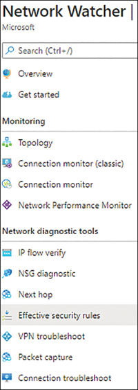 A screenshot showing how one can avail the service of the Effective Security Rules diagnostic tool, by opening the Network Watcher Service and choosing the respective tool under it.