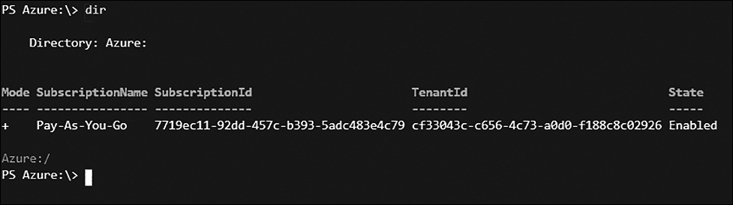 A screenshot showing the list of subscriptions with the active subscriptions identified with a + in Mode status, the Subscription Name as Pay-As-You-Go, Subscription ID, TenantID, and State.