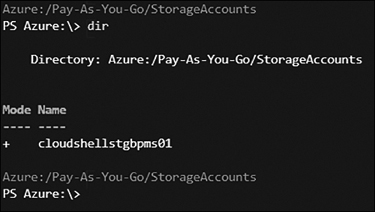 A screenshot showing the PS Azure: >dir run with the Directory as Azure:/Pay-As-You-Go/StorageAccounts and the list of the storage accounts with their Mode identified (+ meaning they are active). Here it's the Cloudshellstgbpms01.