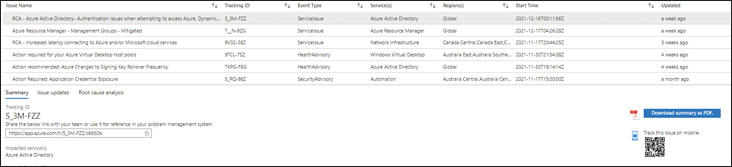 A screenshot is showing the list of detailed root cause explanations published by Microsoft related to alerts, with the button to download the report on the bottom right of the page.