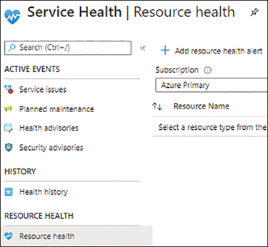 A screenshot showing the Service Health page with the Resource Health section selected and the Add Resource Health Alert option at the top right of the page.