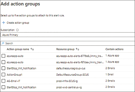 A screenshot showing the Add action group section with the list of actions already available for selection.