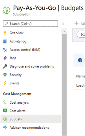 A screenshot is showing a list of options under Cost Management, and the Budgets option is selected.