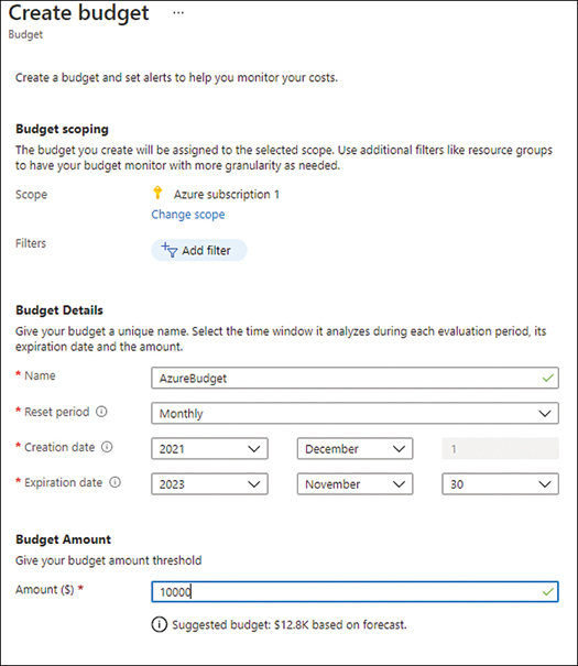 A screenshot is showing the budget setup page with the Scope set to Azure subscription 1, Name set to AzureBudget, Reset Period set to Monthly, Creation Date set to 2021 December 1, Expiration Date set to 2023 November 30, and Amount set to $10000.