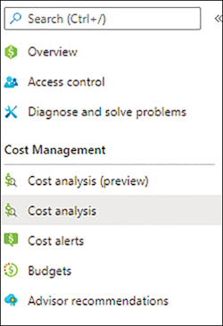 A screenshot is showing a list of services under Cost Management, and Cost Analysis is selected.