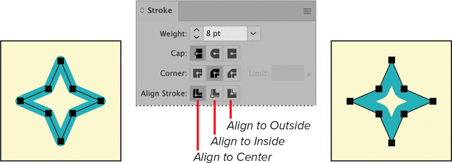 Two screenshots illustrate the change of the stroke alignment.