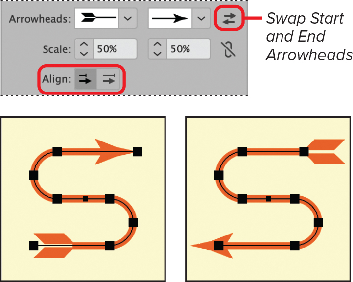 A figure illustrates the change of arrowheads' alignment in a stroke.