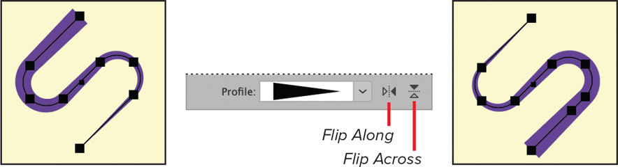 A figure illustrates the flipping of a stroke profile's width.