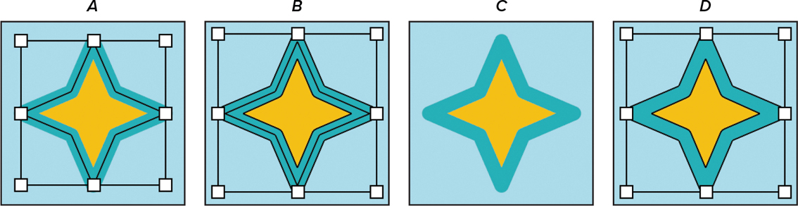 A figure illustrates the creation of a shape.