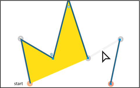 A screenshot shows the second, third, fourth, fifth, and sixth anchor points of the crown. The paths between 5 and 6 are not shown.