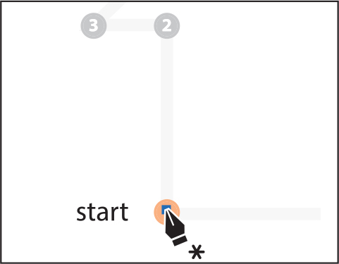 A screenshot shows setting an anchor point at point labeled 1. Text near it reads, start.