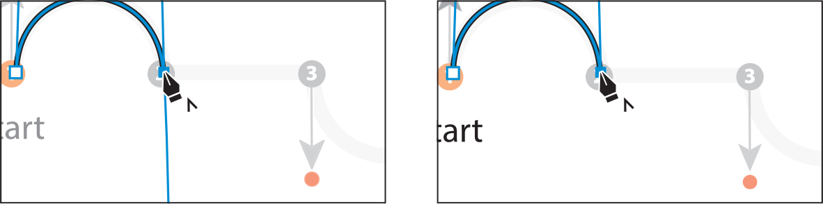 Two screenshots depict deleting the leading direction handle from an anchor point.