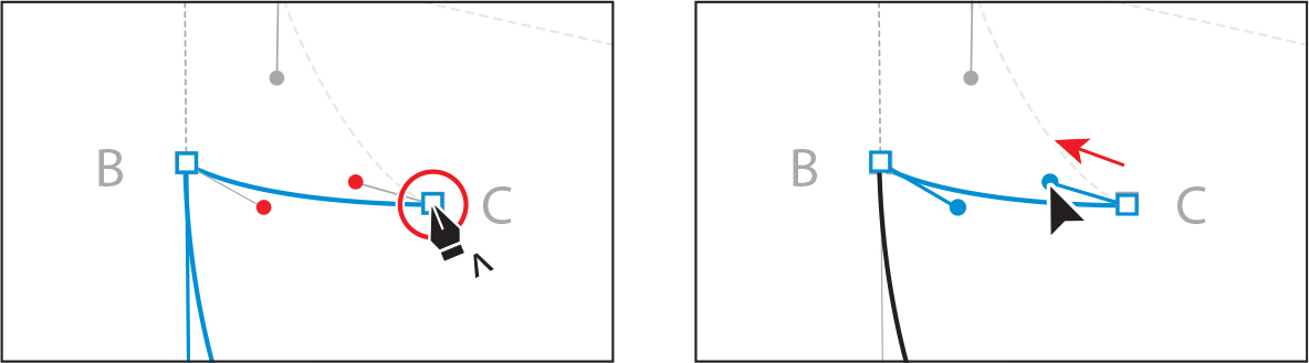 Two screenshots show creating a path between anchor points and a new direction line from an anchor point.