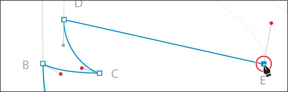 A screenshot shows creating a straight line path from anchor point D to anchor point E. The pointer is dragged from anchor point D to anchor point E. The pen tool is at anchor point E. Path between anchor points B and C and D and C is curved in the form of a letter V.