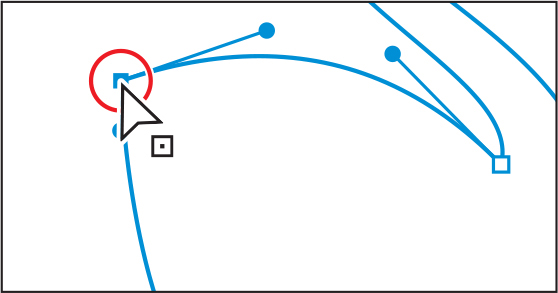 A screenshot shows selecting an anchor point to reshape the path. The pointer with a box next to it is at the anchor point in the tail (upper region).