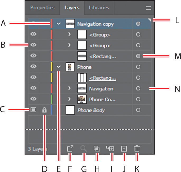 A screenshot shows three tabs at the top-right, where the Layers panel tab is selected.