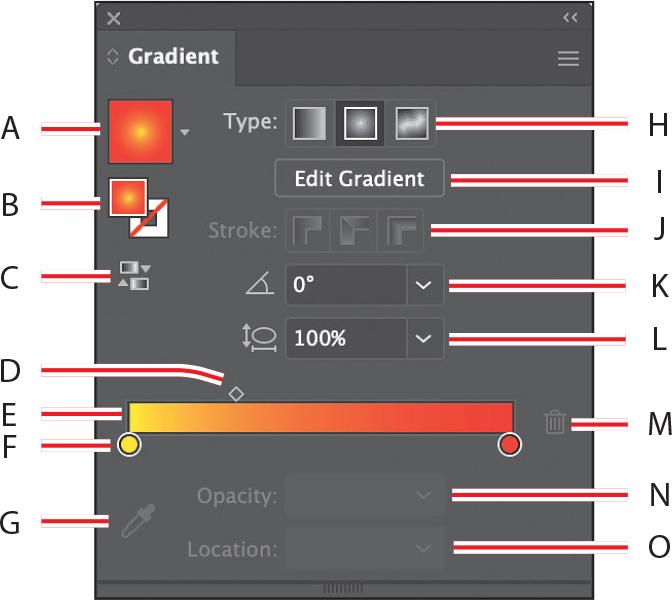 A screenshot depicts applying a linear gradient to a fill.