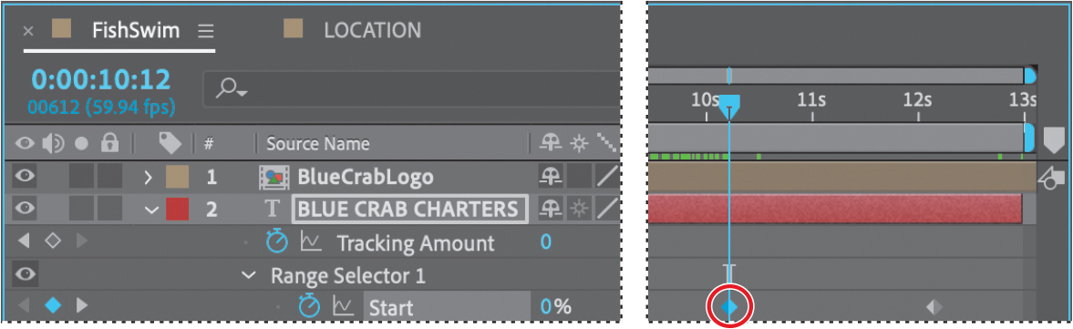 Two screenshots showing the Timeline panel and the timeline indicator of the Adobe after effects window.