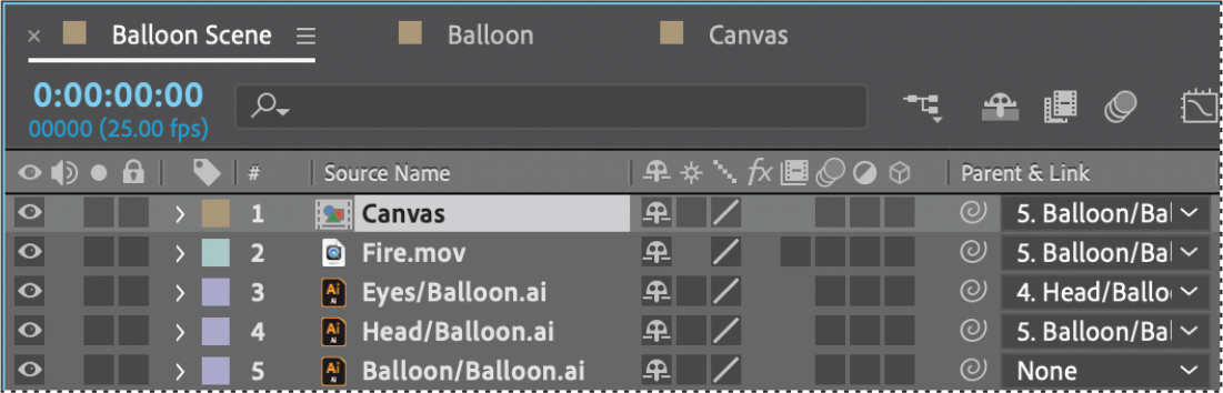 A screenshot of the timeline panel showing Layer Names and Parenting layers.
