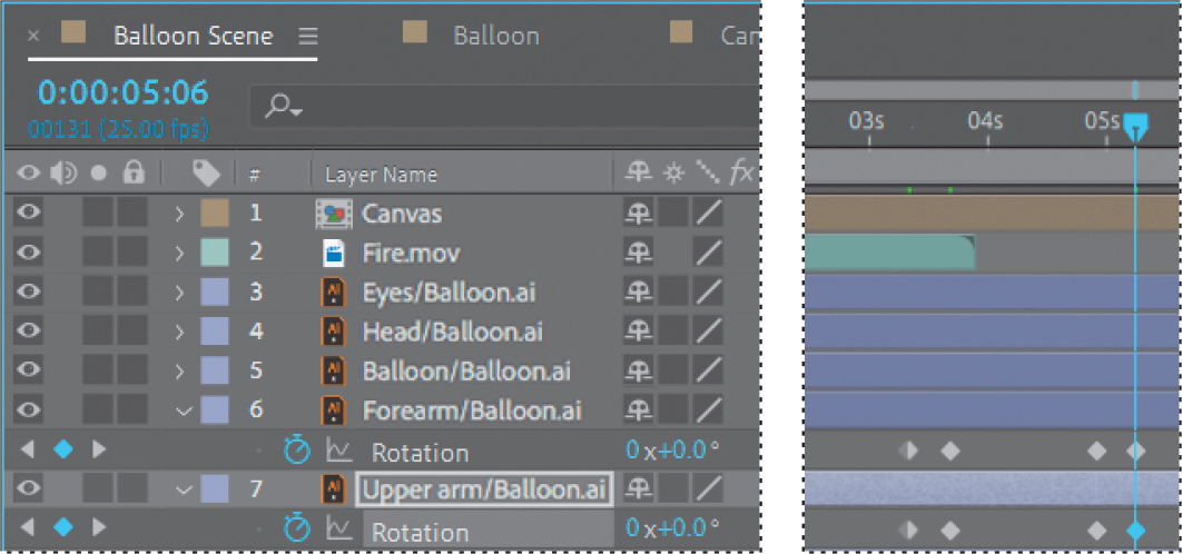 Two screenshots showing a timeline panel of Balloon Scene and a time ruler.