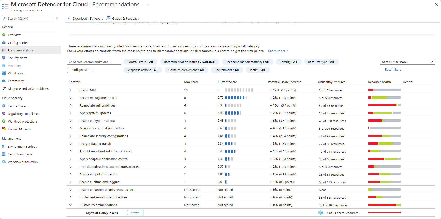 This is a screenshot showing custom recommendations in Azure Security Center after assigning a custom initiative.